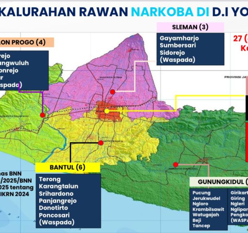 Pemda DIY Gelar Sosialisasi P4GN Bagi 9 Desa Bersinar di Kulonprogo