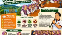 Peningkatan Kapasitas GAPOKTAN Tani Makmur Condongcatur di Wonosobo, Perkuat Ketahanan Pangan dan Semangat Pertanian Modern