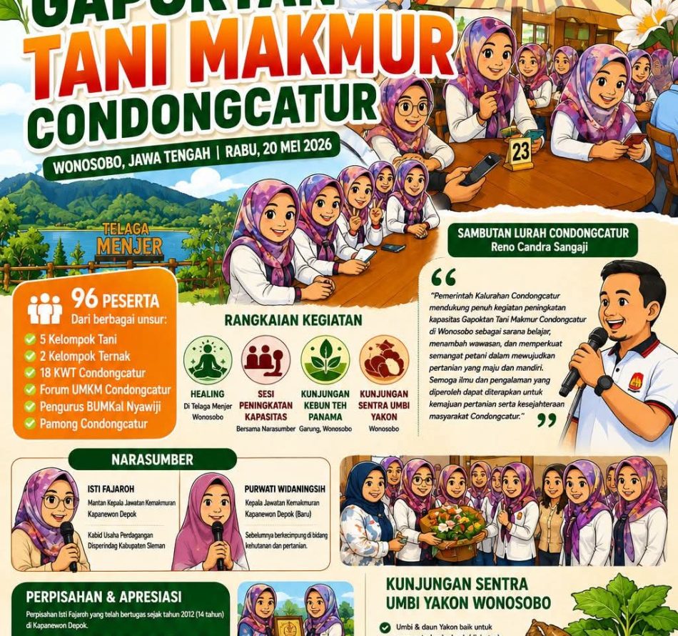 Peningkatan Kapasitas GAPOKTAN Tani Makmur Condongcatur di Wonosobo, Perkuat Ketahanan Pangan dan Semangat Pertanian Modern