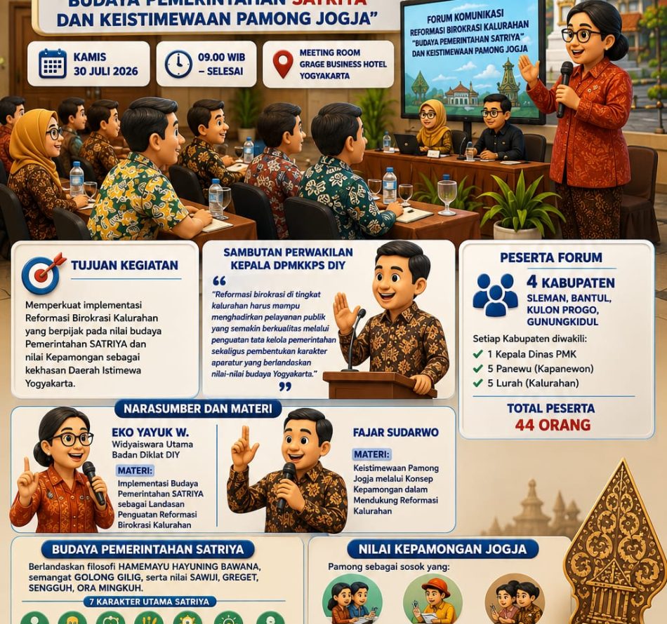 Forum Reformasi Birokrasi Kalurahan Perkuat Implementasi Budaya Pemerintahan SATRIYA dan Nilai Kepamongan DIY