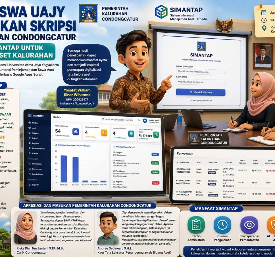 Mahasiswa UAJY Rancang Digitalisasi Aset Kalurahan