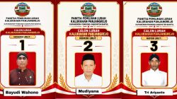 Nomor Urut Calon Lurah Panjangrejo
